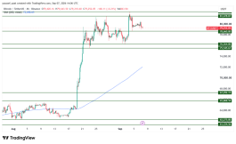 BTC - September 7, 2026