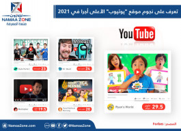 Infographic: Meet the world's highest-paid YouTube stars