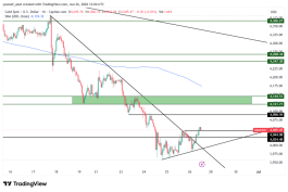 GOLD - June 26, 2026