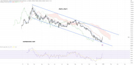 شركة جاهز الدولية لتقنية نظم المعلومات (9562) - يوم 27 ديسمبر