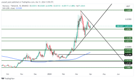 ONE - 31 مارس 2024