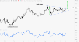 Share Comcast - July 1