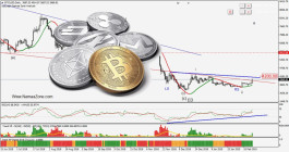 Cryptocurrency technical report February 19