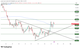 NASDAQ - August 27, 2026