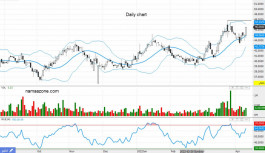 سهم الحمادي (4007) - 12 ابريل