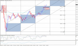 الجنيه الإسترليني يستأنف الارتفاع   06-08-2020