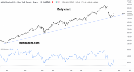 ASML Holdings stock - October 14