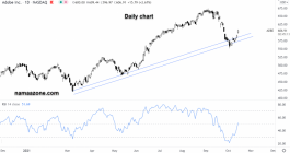 Adobe stock - October 14