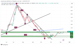 مرافق - 11 ديسمبر 2023