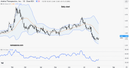 Aquipia Arrow - August 2
