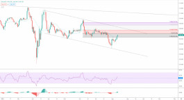 الدولار مقابل الين مستقر 13-08-2020