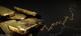 Gold beats US interest rate pressure as tensions escalate
