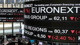 A significant decline in European shares and attempts to reduce inflation