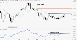 Arrow Next Era Energy Inc - June 17