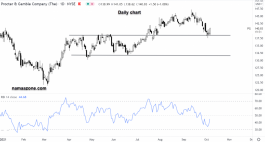 BG Arrow - October 06