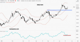 Posted by Moderna - June 21