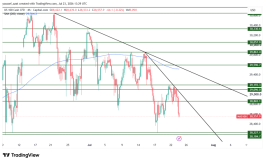 NASDAQ - July 23, 2026