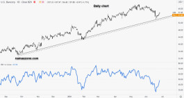 US Pancorp - June 28th