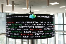 European markets are volatile amid easing tensions in the Middle East.