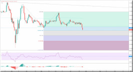 الدولار مقابل الين يحافظ على ثباته السلبي 30-07-2020