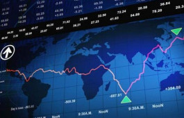 most important global economic