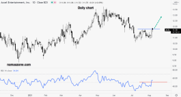 Axel Antitainment Stock - August 6