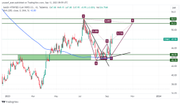 الفخارية - 13 سبتمبر 2023