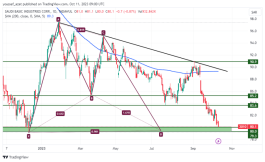 سابك - 11 اكتوبر 2023